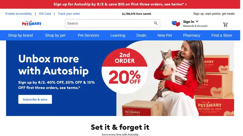 Petsmart - South Gate Market preview